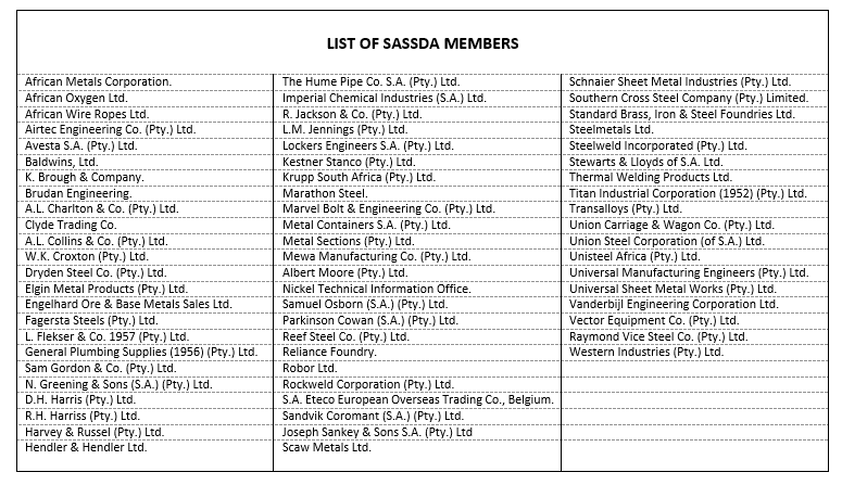 list-of-sassda-members